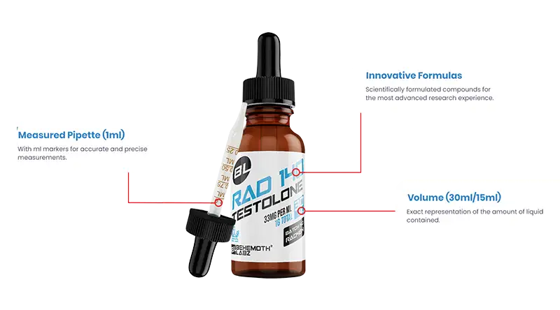 BEHEMOTH LABZ SARMs For Sale