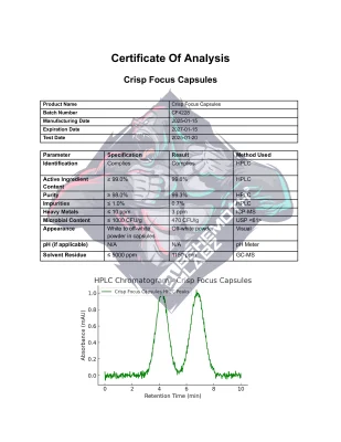 BEHEMOTH LABZ Crisp FOcus