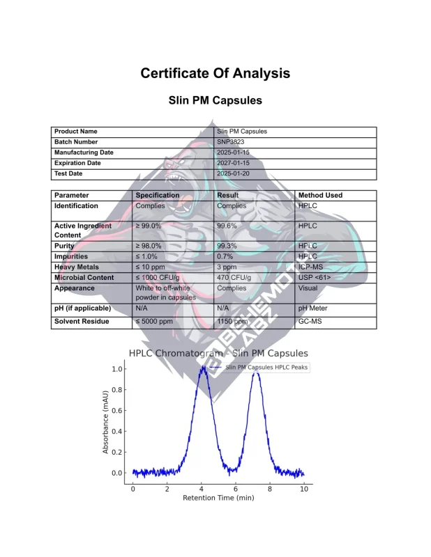 BEHEMOTH LABZ Slin PM