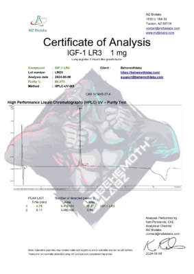 COA IGF-1 LR3 1mg